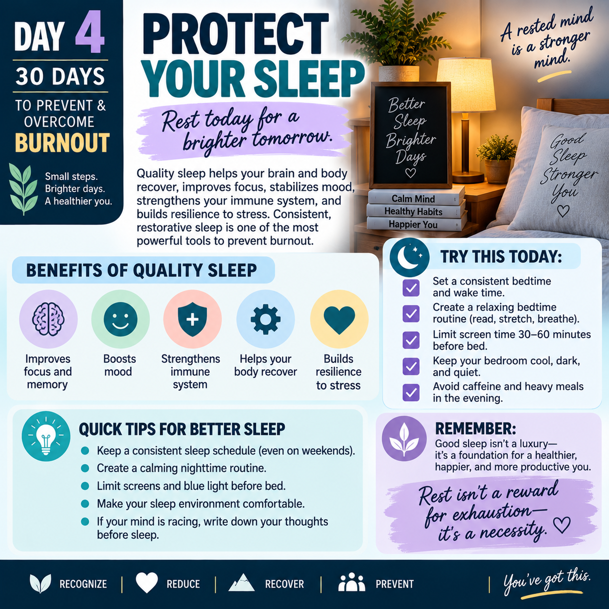 Day 4: Protect Your Sleep